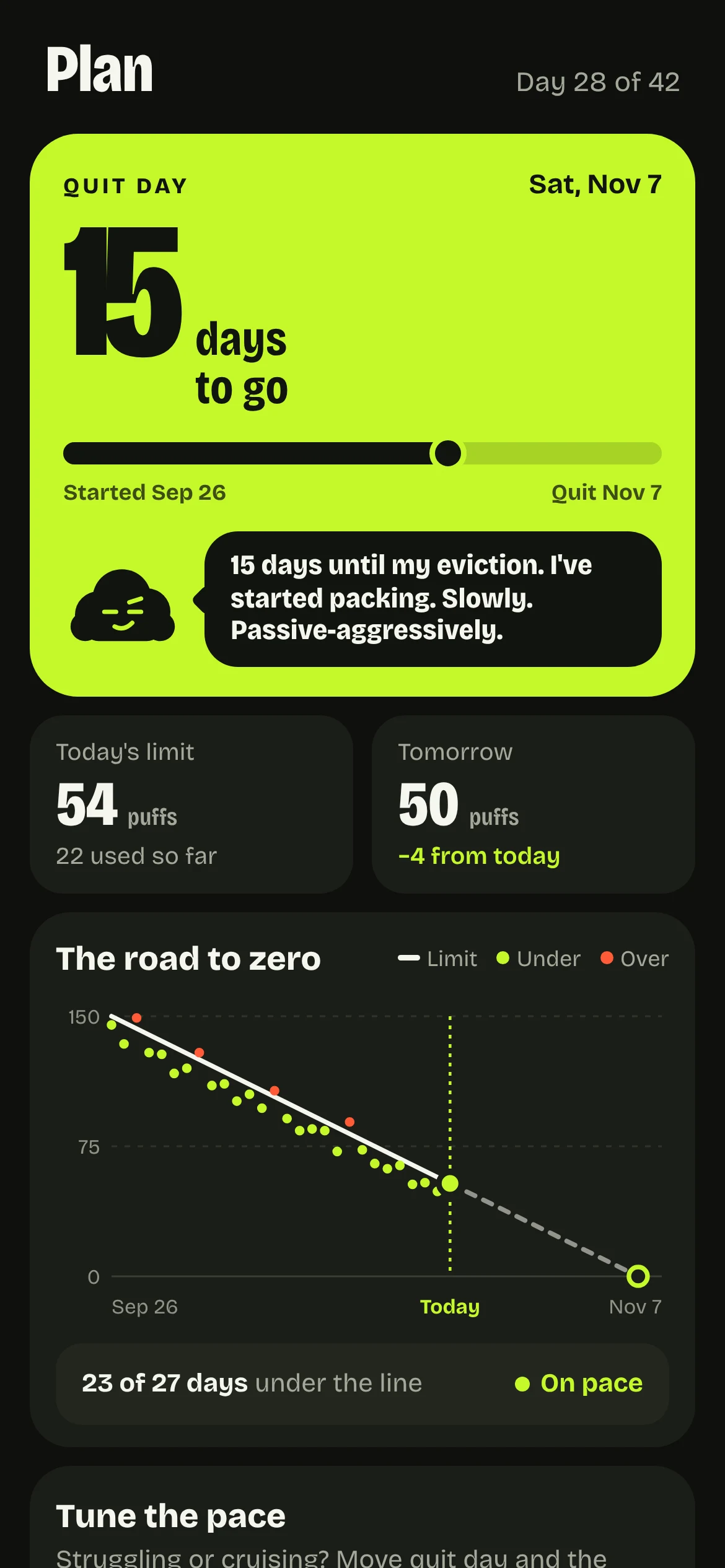 Plan screen: 15 days to quit day, today’s limit 54 puffs, a chart stepping down to zero.